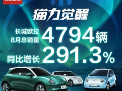 猫力觉醒 欧拉8月热销4,794辆 同比大涨291.3%