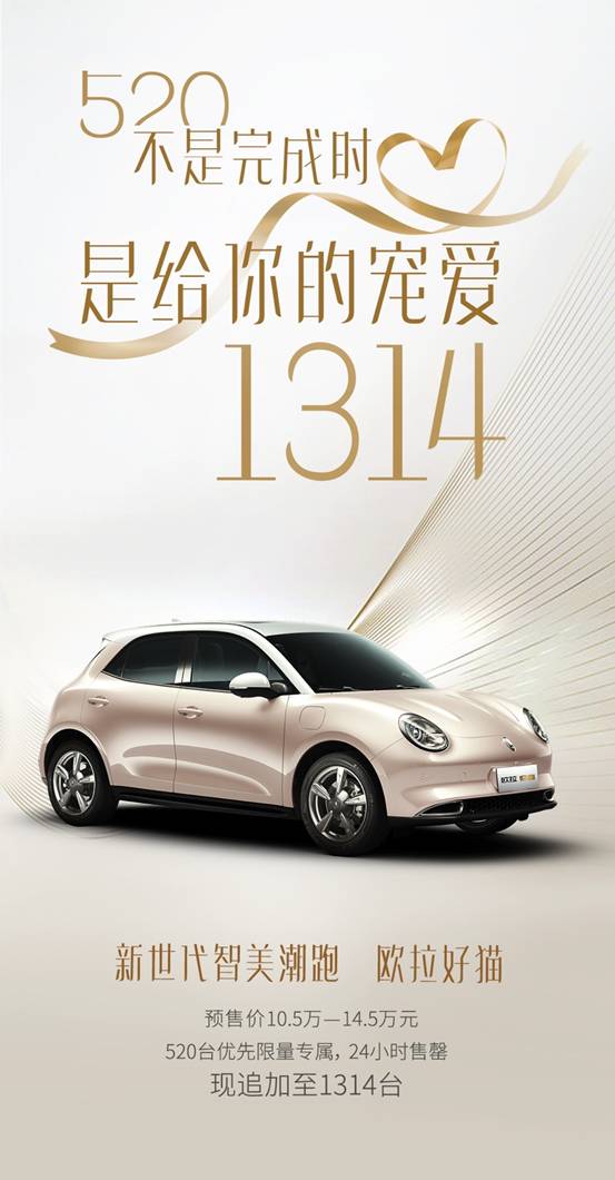 520“只”好猫遭疯抢！欧拉豪气宠粉，领养计划追加至1314台