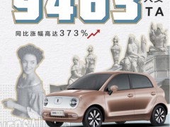 逆势九连涨，月销双破万，欧拉黑猫“猛虎”出柙势不可挡！